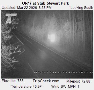 OR47 at Stub Stewart Park live webcam